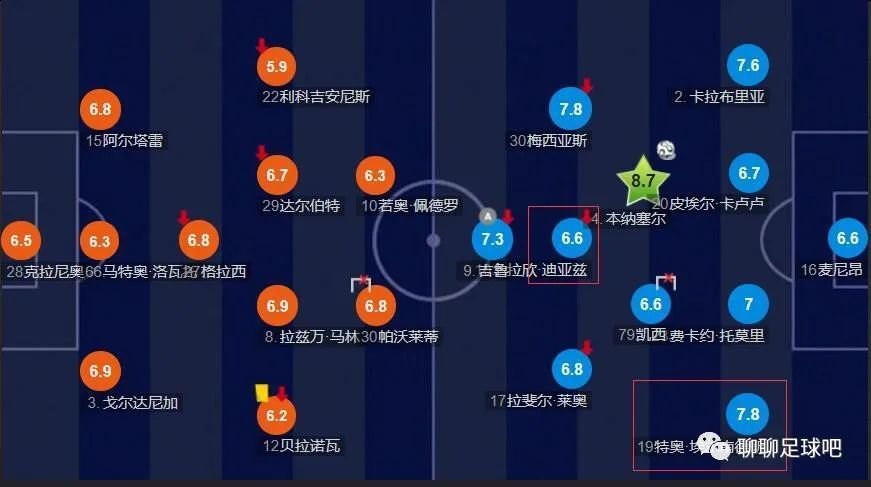 报道称，尤文图斯有意在明夏以4000万欧元左右的价格报价博尼法斯，弗拉霍维奇可能离队，为博尼法斯的可能加盟腾出空间和筹集资金。